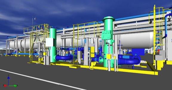 What challenges does a digital twin solve?