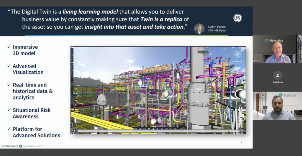 The Power of 3D Visualization