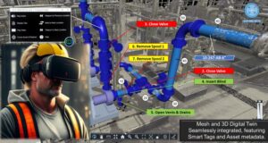 Cutting edge 3D Digital Twin solutions