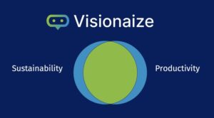 SustainabilityandProductivity