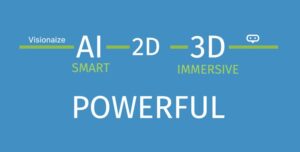 AI + 3D is Powerful